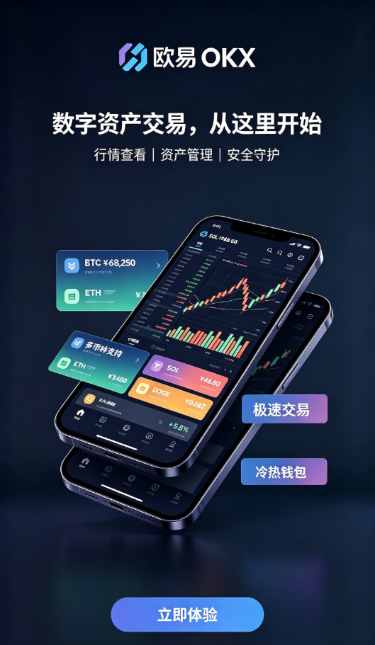 欧交易所APP官方下载攻略图2